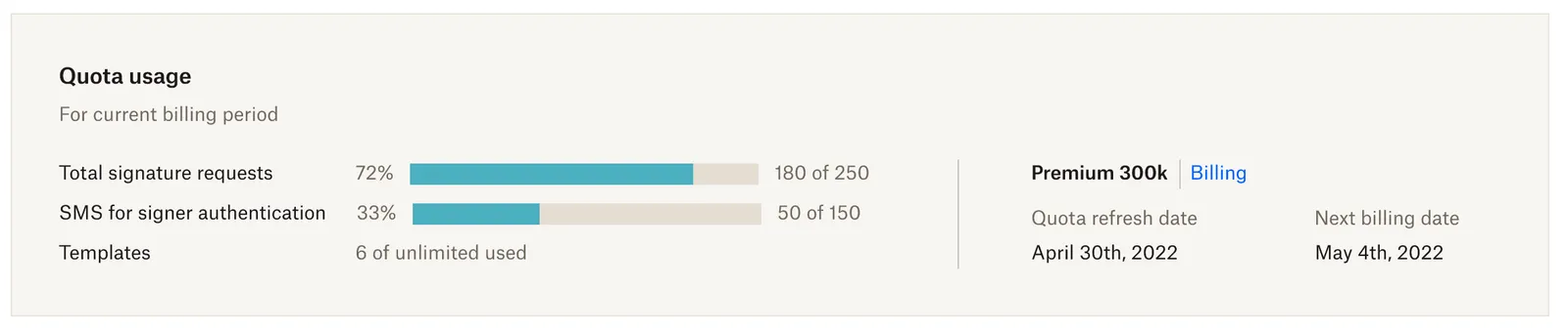 Billing usage section of the API Dashboard