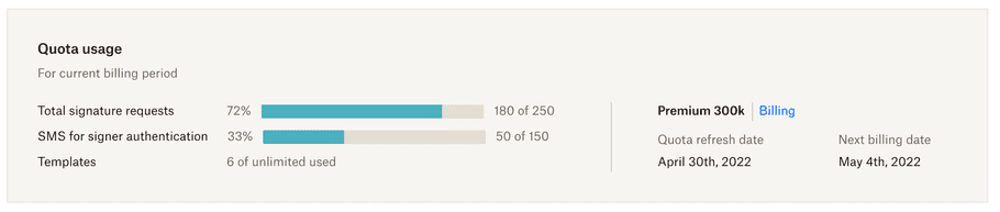 Billing usage section of the API Dashboard